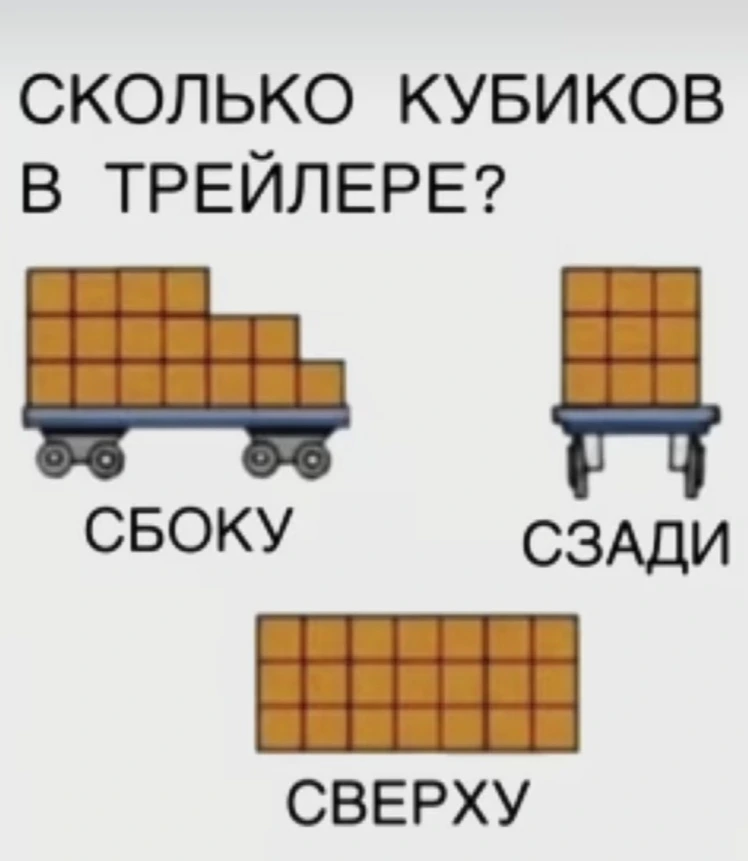 Combien de cubes y a-t-il dans la remorque ?