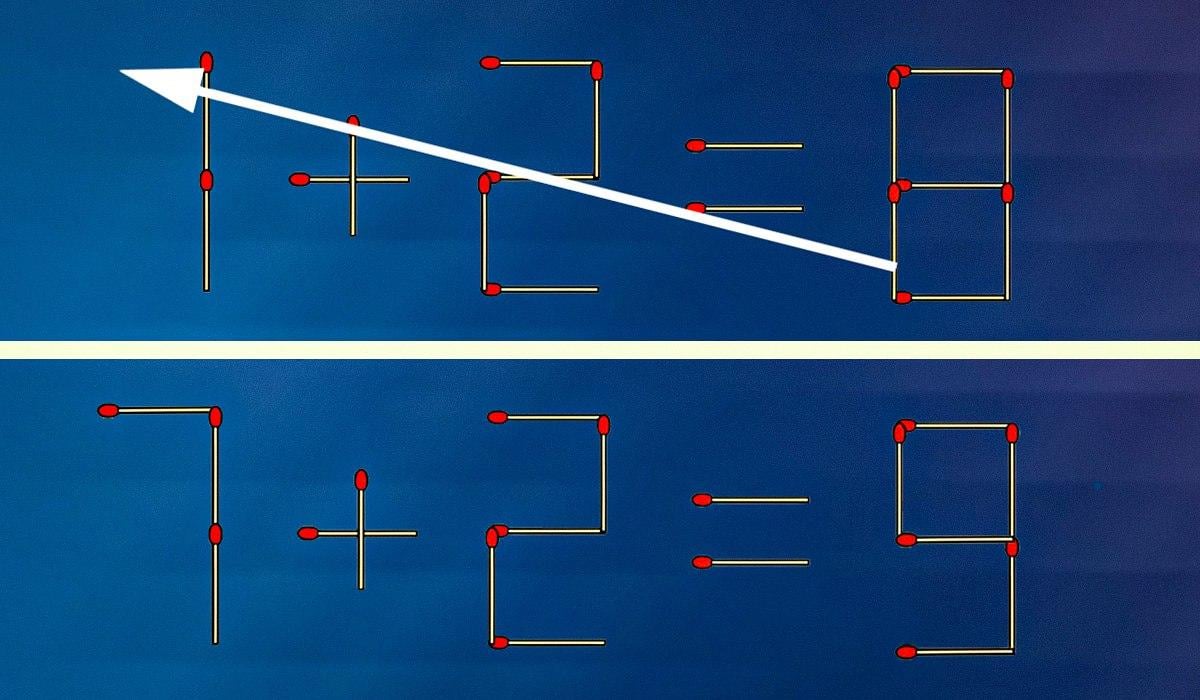 Ceci montre exactement comment déplacer l'allumette / le collage Moje.