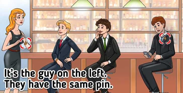 Casse-tête pour les sages : nous devons aider une femme mariée à trouver son mari