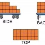 Une énigme provoque une rage irrationnelle : combien de cubes y a-t-il dans la caravane ? Une énigme provoque une rage irrationnelle : combien de cubes
