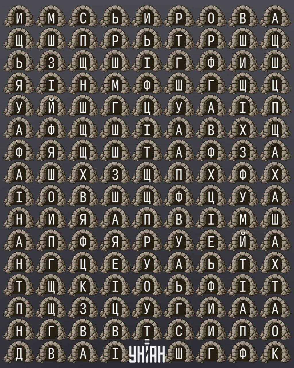 Vous avez une vue perçante si vous trouvez le mot 